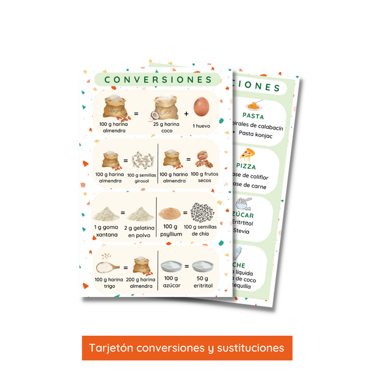 Menús Keto y Guía de carbohidratos keto, conversiones y sustituciones - Formato físico