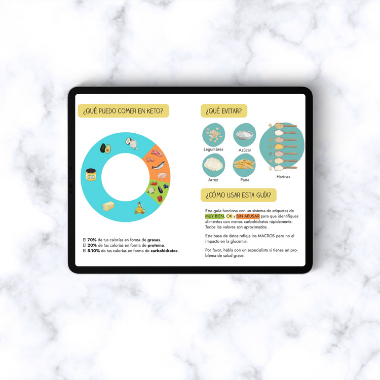 GUÍA KETO DE CARBS, CONVERSIONES... (FORMATO EBOOK)